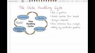 Data Handling Cycle - Statistics (First Year)