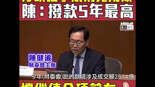 【短片】【財委會5年來首次「通車」，LIKE爆！】陳健波：議事規則修訂後效率明顯提升、共節省26.5小時、等如開多咗個半月會