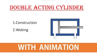 Double Acting Cylinder/Actuator Animation