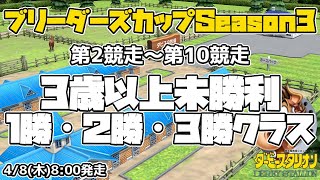 【ダビスタSwitchブリーダーズカップ】2021年4月8日 2R-10R 未勝利・条件戦