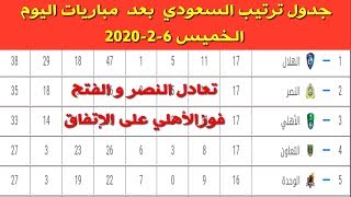 جدول ترتيب السعودي  بعد  مباريات اليوم الخميس 6-2-2020