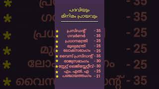 KERALA PSC CONFUSING FACTS #keralapsc #malayalamgk #confusingfacts #pscshorts #youtubeshorts