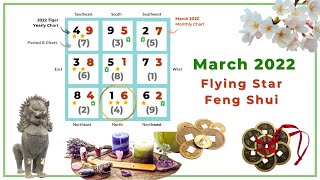 March 2022 Monthly Flying Star Feng Shui Analysis for the Year of Tiger