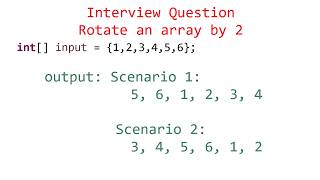 Rotate an array in java | Java Important Interview Question | JavaconceptsbyJaytutorial |