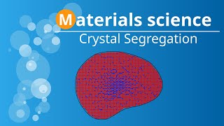 Crystal segregation | Formation of micro-segregations in solid solution alloys