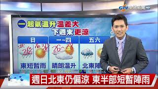 【志耕氣象報報】東北季風增強 清晨南港最涼19.1度│中視晚間氣象 20231021