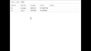 extjs5 grid crud example