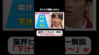 【神回】カリスマ男優しみけん 業界のヒエラルキーに騒然「下汁はやだなあ～」ｗｗ #しくじり先生  #しみけん #ABEMA