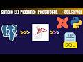 How To Migrate PostgreSQL to SQL Server Data with Pandas | Data Migration ELT Pipeline