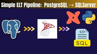 How To Migrate PostgreSQL to SQL Server Data with Pandas | Data Migration ELT Pipeline