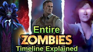 The Entire Zombies Story in 26 Minutes