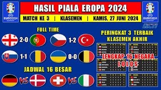 Hasil Piala Eropa 2024 Tadi Malam - GEORGIA vs PORTUGAL - CEKO vs TURKI - Klasemen EURO 2024