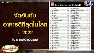 เดือด! จัดอันดับ 'อาหารดีที่สุดในโลก 2022' ไทยอยู่ต่ำกว่าอังกฤษ-สหรัฐฯ ต่างชาติช่วยถล่มแทนคนไทย