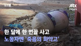 두 달 만에 숨지고 다치고…노동자엔 '죽음의 화약고' / JTBC 뉴스룸