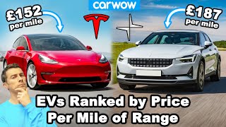 How much you pay for each mile of range on EVERY electric car