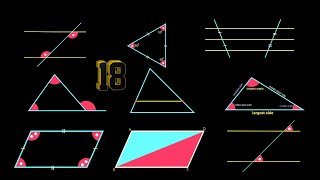 Revise 18 Fundamental Geometry Theorems in 6 minutes, | Trigonometry | Leaving Cert Maths |