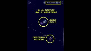 2024年重磅星象：7月15-18期间，地上召开三中全会，天上火星与天王星冲合在昴宿星团（北京的上空），一个极端周期的启程信号！#天文 #预言 #星占い #行星 #火星 #三中全會  #熱門 #彗星