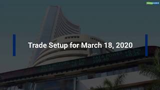 Trade Setup for March 18, 2020