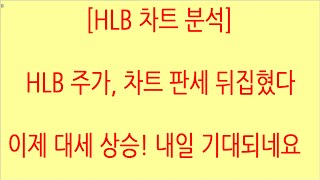 [HLB차트분석]제가 말씀 드린대로 HLB 주가는 움직이고 있습니다. 이제 전 고점 넘기는 N자형 상승 나오는지 지켜봅시다. #hlb #에이치엘비 #hlb주가전망