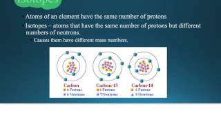 subatomic particles isotopes amu