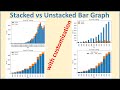 How to Create Stacked and Unstacked Bar Chart in Python