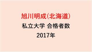 旭川明成高校　大学合格者数　2017～2014年【グラフでわかる】