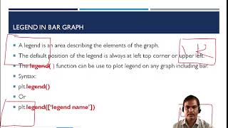 Legend in Bar Graph using Python Programming