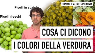 Cosa ci dicono i colori di frutta e verdura