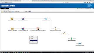 UAC - Demo Video: Scheduling and Orchestration of Heterogeneous Docker-based IT Landscape