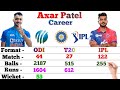 Axar Patel Bowling Career || Odi, T20, Test, IPL || Match, Runs, Wickets, Best, Eco || Akshar Patel