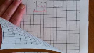 (MD1) Multiplication: Decimal numbers (Expanded notation method)