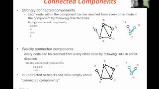 Introduction to Networks
