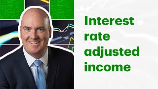 How floating rate income funds can help weather rising interest rates