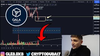 Gala Games Breakdown?! (price prediction)