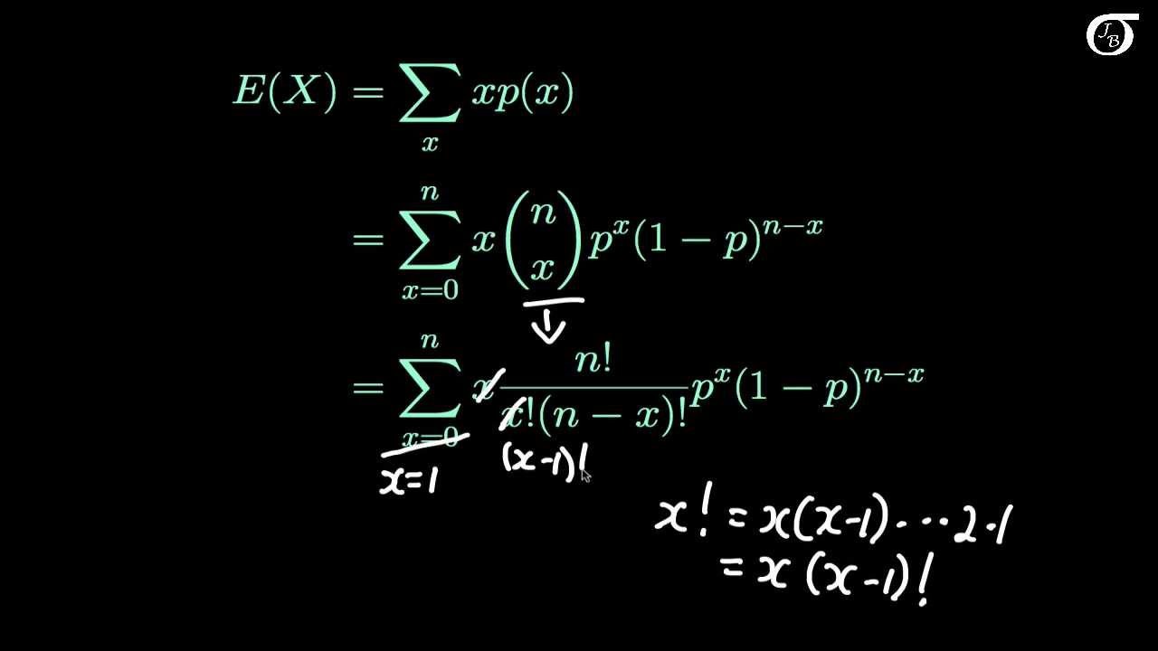 The Binomial Distribution: Mathematically Deriving The Mean And ...