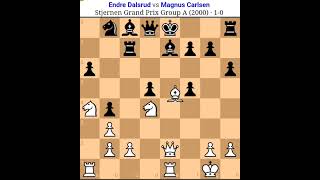 Magnus Carlsen vs Endre Dalsrud, Magnus was lose the match,