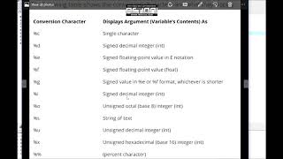 4 Conversion Characters In C Programming In Hazaragi Language