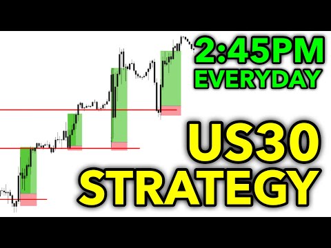 I Discovered the Secret to US30 Trading  (Strategy)