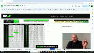 Unlocking Trading Success By Scaling Prop \u0026 Live Capital