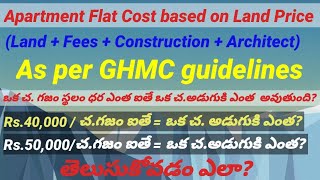 How to Calculate Apartment Construction Cost with Land Cost | With GHMC & Other Fees