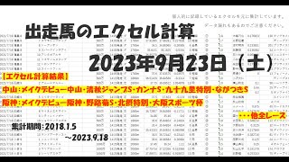 【競馬予想】2023年9月23日（土）ながつきS、大阪スポーツ杯、他全レースの計算結果【エクセル集計】