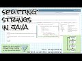 Splitting strings in Java (read from a file, split, and create an ArrayList of objects)