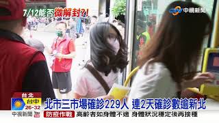 驚! 北市三市場229確診 指揮中心7/12仍拚解封?│中視新聞 20210704