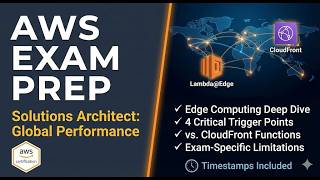 What Is AWS Lambda@Edge