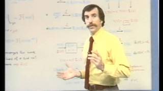Lecture 21, Continuous-Time Second-Order Systems | MIT RES.6.007 Signals and Systems, Spring 2011