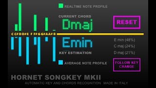 Plugin Review Ep.3 Hornet songkey mk2 Find the key of music Easy
