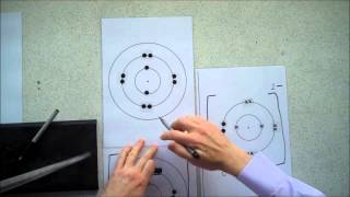 GCSE Chemistry Ionic bonding part 3