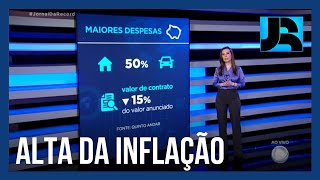 JR Dinheiro: saiba como reorganizar o orçamento doméstico diante da inflação