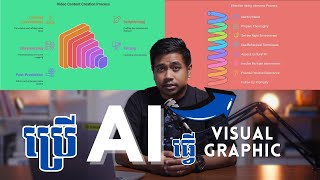 ងាយៗ ប្រើ AI ធ្វើ Visual Graphic