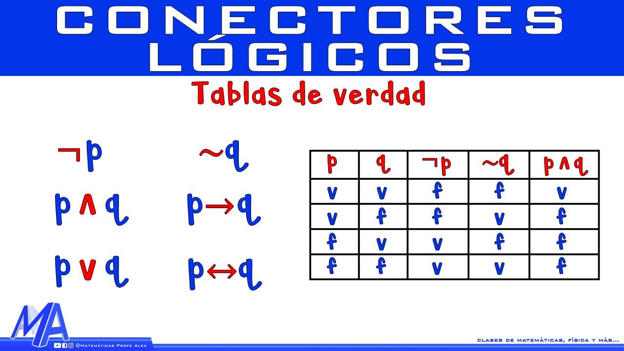 Conectores Lógicos | Tablas De Verdad - YouTube